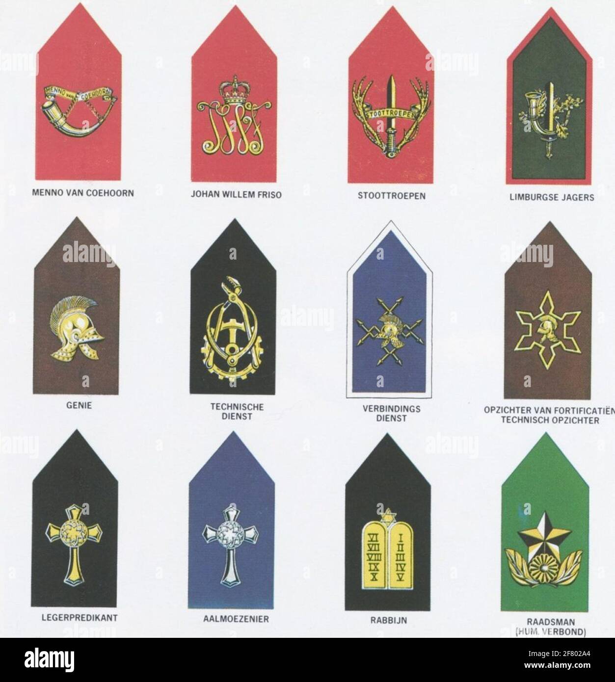 Partie d'une affiche de recrutement avec des emblèmes de gauche à droite et de haut en bas du niveau du col; Infanterie de régiment Menno van Coehoorn, infanterie Johan Regiment Johan Willem Friso, infanterie Regiment Shock troupes, infanterie Regiment Limburgse Hunters, Regiment Aves, Regiment Technical Service, Regiment Connection Service, SALLE DE SERVICE DE FORTIVES, LOWER PASSIAN, MARGINE NUMBER, Humanistic Conseiller. Affiche de date 1980-1990. Banque D'Images