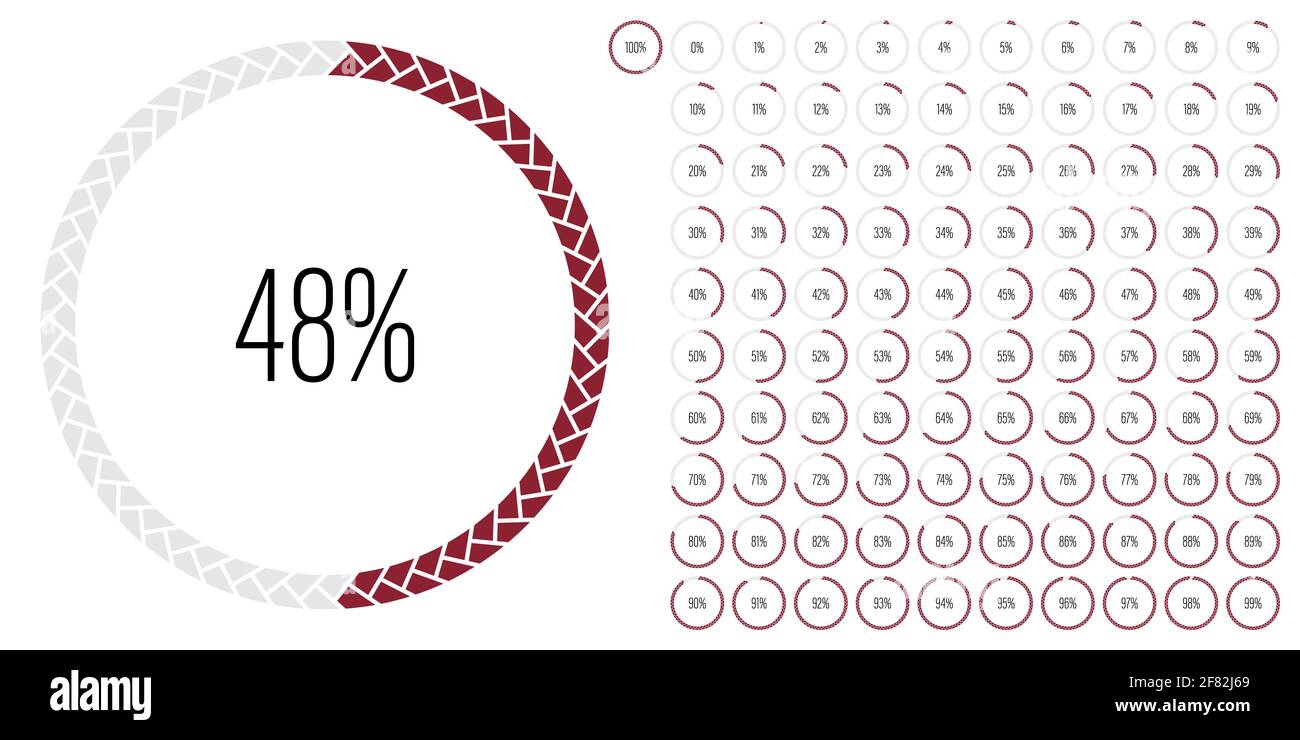 Ensemble de diagrammes de pourcentage de cercle mètres de 0 à 100 prêts à l'emploi pour la conception Web, l'interface utilisateur ou l'infographie - indicateur avec rouge foncé Illustration de Vecteur