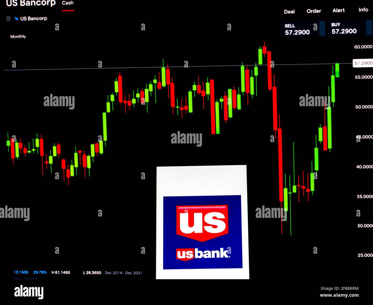 Dans cette illustration, le logo US Bancorp est affiché sur un smartphone avec les informations boursières de US Bancorp en arrière-plan. Banque D'Images