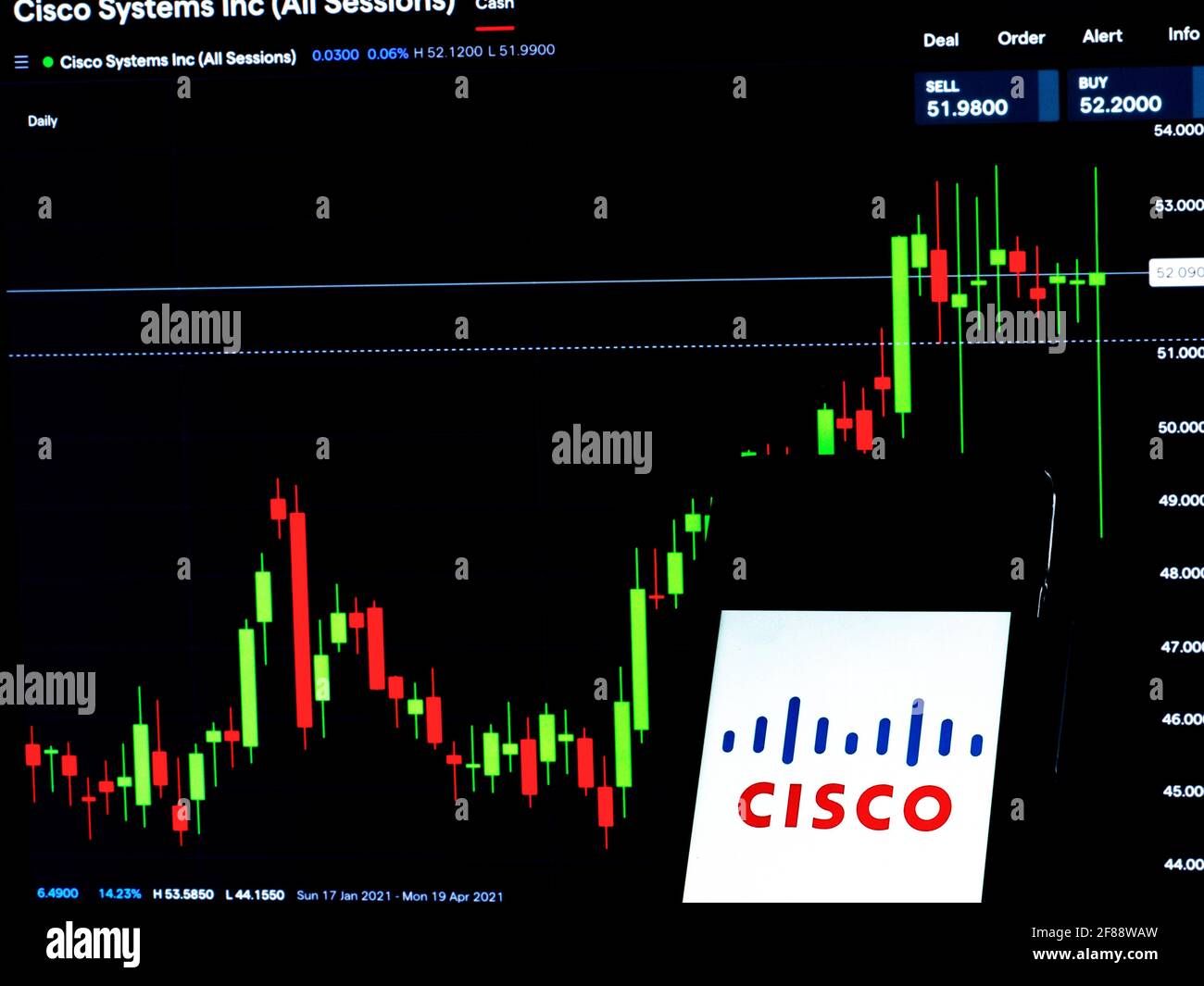 Ukraine. 12 avril 2021. Dans cette illustration, un logo Cisco Systems Inc. Apparaît sur un smartphone avec les informations boursières de Cisco Systems Inc. En arrière-plan. Credit: Igor Golovniov/SOPA Images/ZUMA Wire/Alamy Live News Banque D'Images