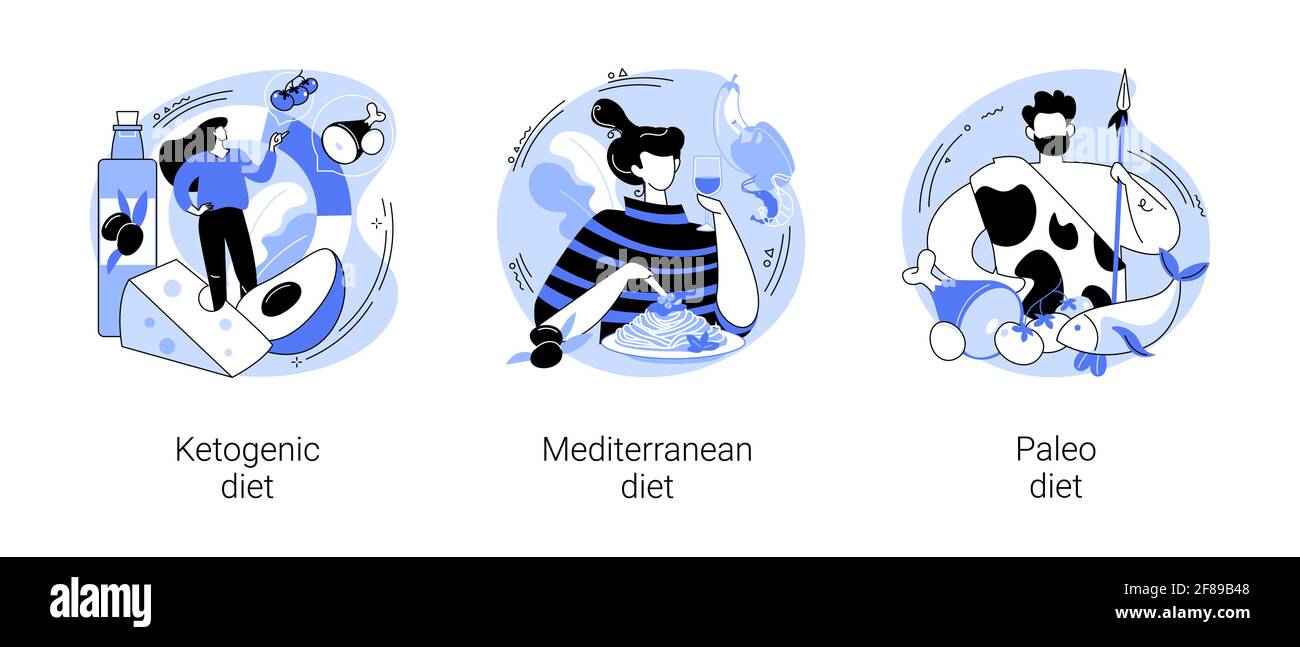 Plan de nutrition de perte de poids résumé concept illustrations vectorielles. Illustration de Vecteur