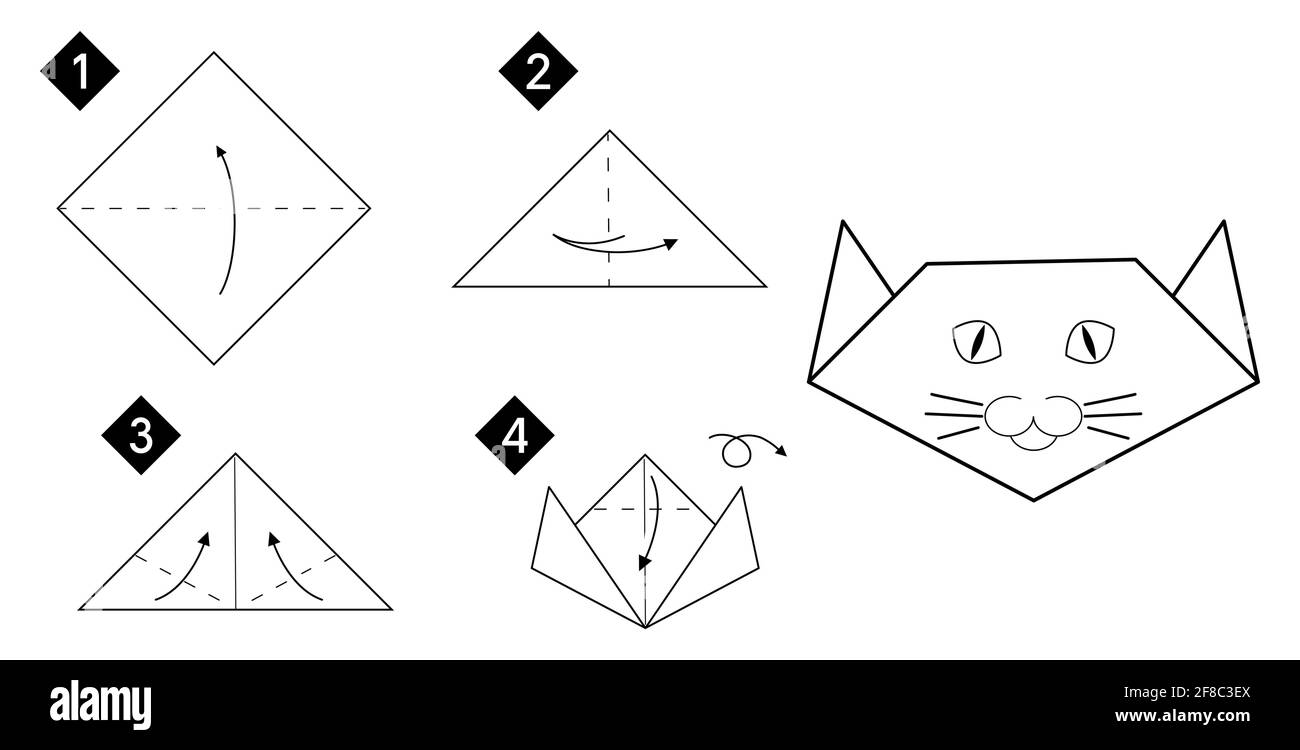 Comment faire la tête de chat origami. Instructions étape par étape monochrome ligne noire. Bricolage facile pour les enfants. Illustration de Vecteur