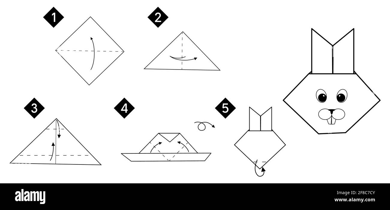 Comment faire la tête de lapin d'origami. Instructions étape par étape monochrome ligne noire. Bricolage facile pour les enfants. Illustration de Vecteur