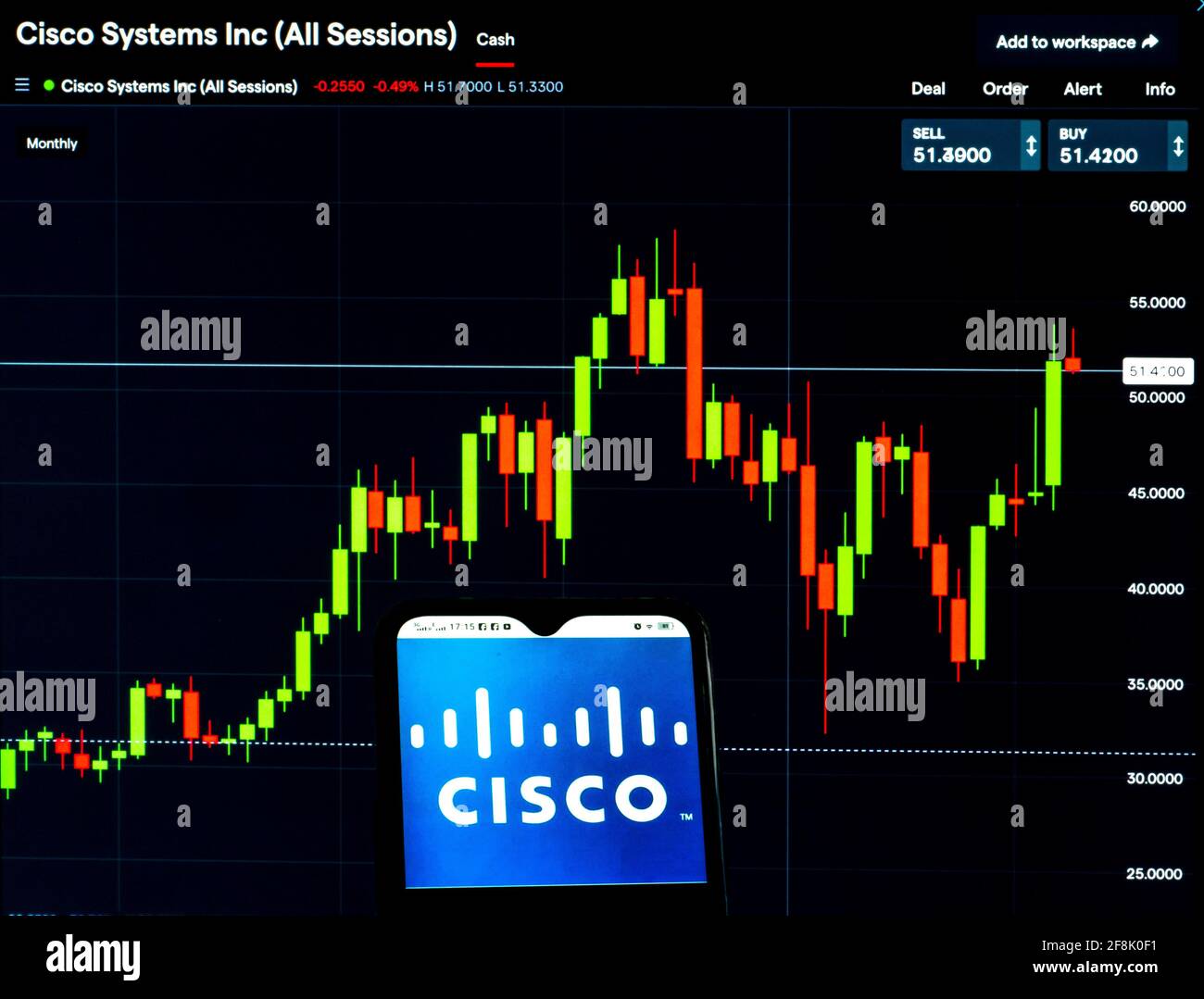 Ukraine. 14 avril 2021. Dans cette illustration, un logo Cisco Systems Inc. Apparaît sur un smartphone avec les informations boursières de Cisco Systems Inc. En arrière-plan. Credit: Igor Golovniov/SOPA Images/ZUMA Wire/Alamy Live News Banque D'Images