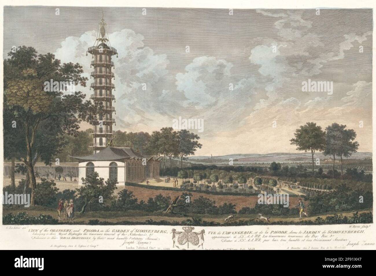 Vue de l'Orangerie et de la Pagode dans le jardin de Scoonenbergh appartenant à leurs Altesses Royales les gouverneurs généraux des pays-Bas. Vue de l'Orangerie, et de la Pagode, dans le jardin de Scoonenbergh, appart tentante a LL. AA. RR. les gouverneurs généraux des pays Bas dédiés à leurs Altesses royales, par leur serviteur le plus humble et obéissant Banque D'Images