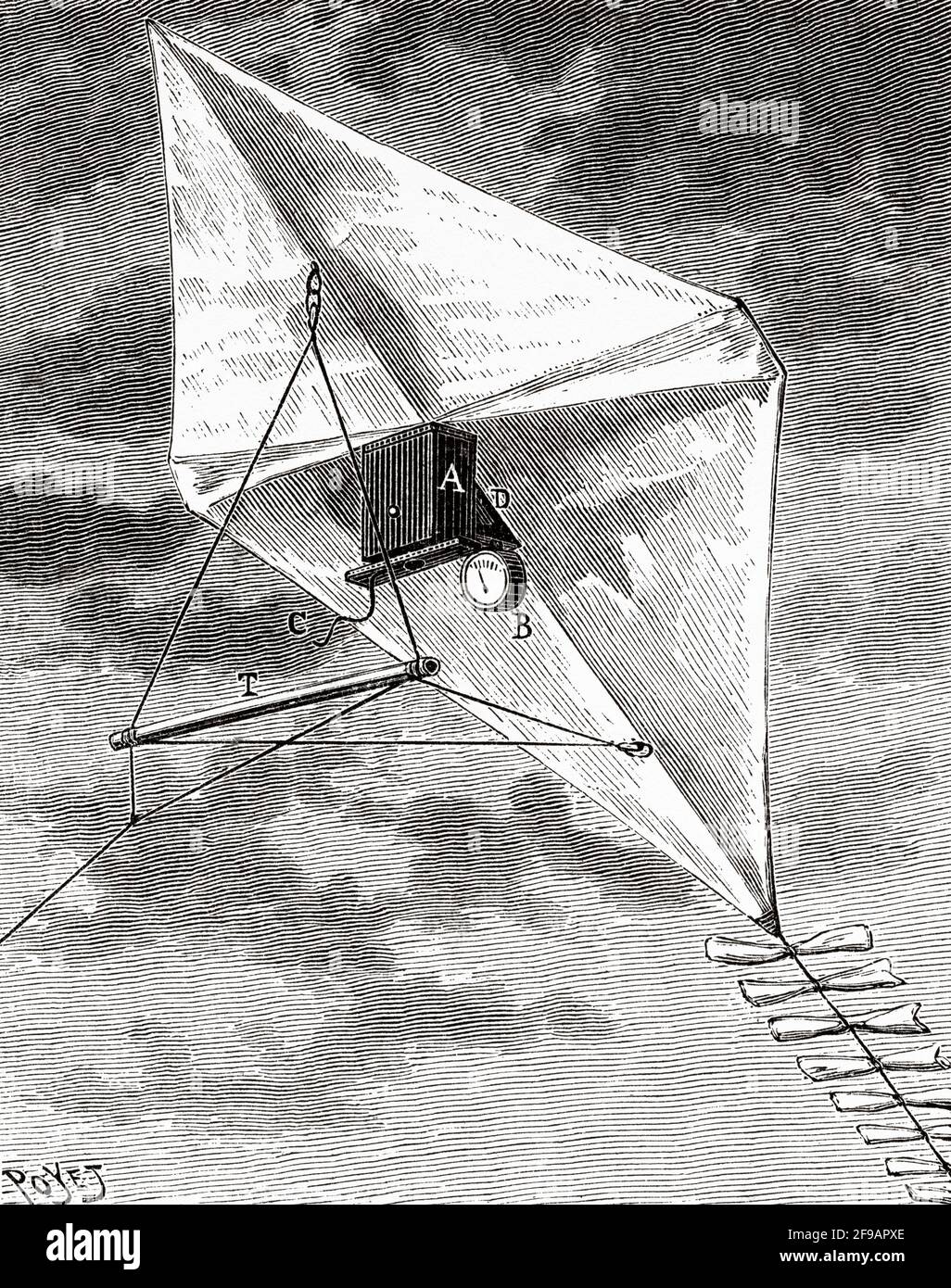 Photographie aérienne avec un cerf-volant à la fin du XIXe siècle. Ancienne illustration gravée du XIXe siècle de la nature 1889 Banque D'Images