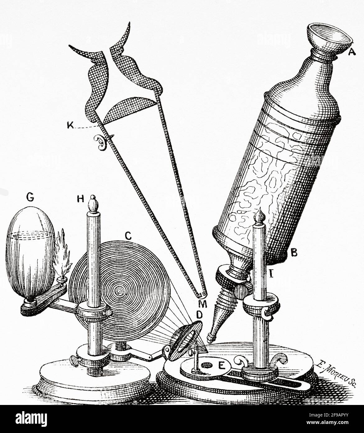 Robert Hooke (1635-1703) microscope avec condenseur pour la concentration de la lumière, 1665. Ancienne illustration gravée du XIXe siècle de la nature 1889 Banque D'Images