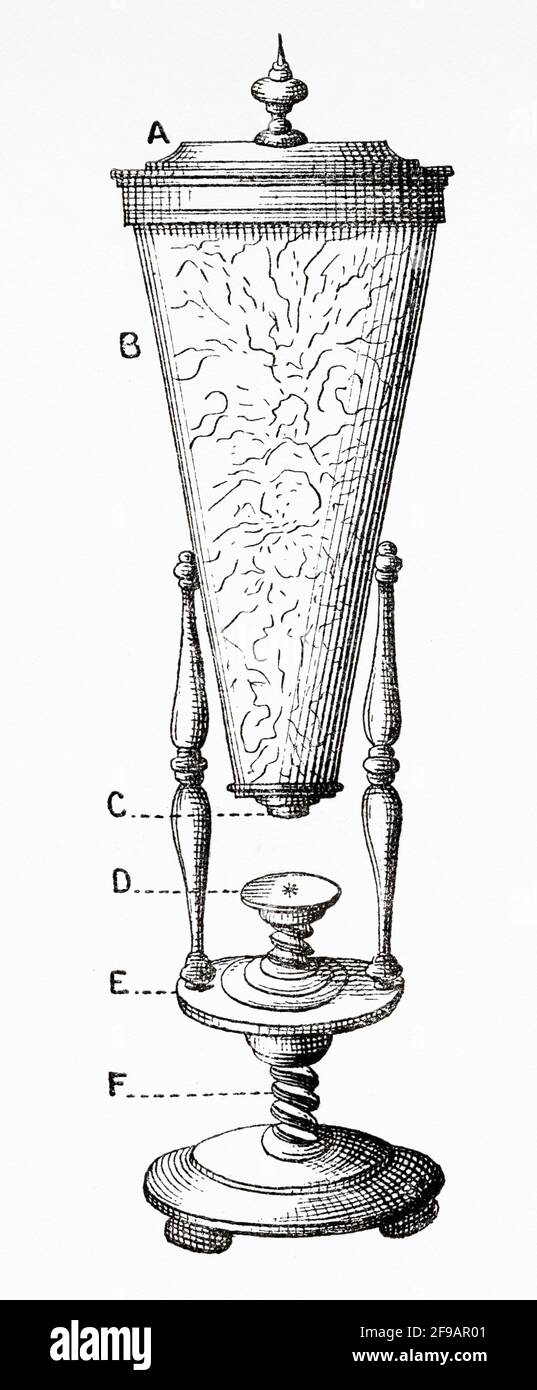 Microscopes binoculaires de Langenmantel. Ancienne illustration gravée du XIXe siècle de la nature 1889 Banque D'Images