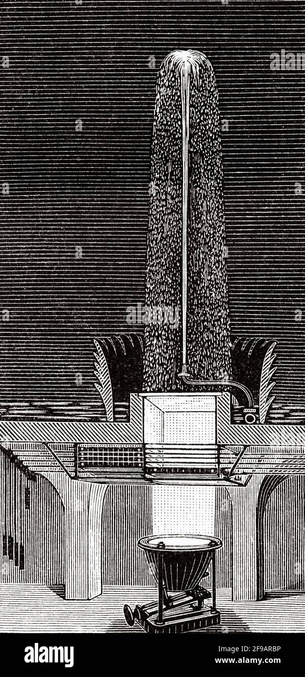 Système d'éclairage Galloway par jet d'eau. Source lumineuse de l'exposition universelle de Paris, 1889. France. Europe. Ancienne illustration gravée du XIXe siècle de la nature 1889 Banque D'Images Système d'éclairage Galloway par jet d'eau. Source lumineuse de l'exposition universelle de Paris, 1889. France. Europe. Ancienne illustration gravée du XIXe siècle de la nature 1889 Banque D'Images