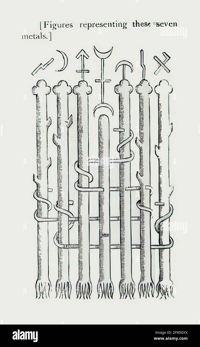 Une illustration de l'alchimie sept métaux fig. Banque D'Images