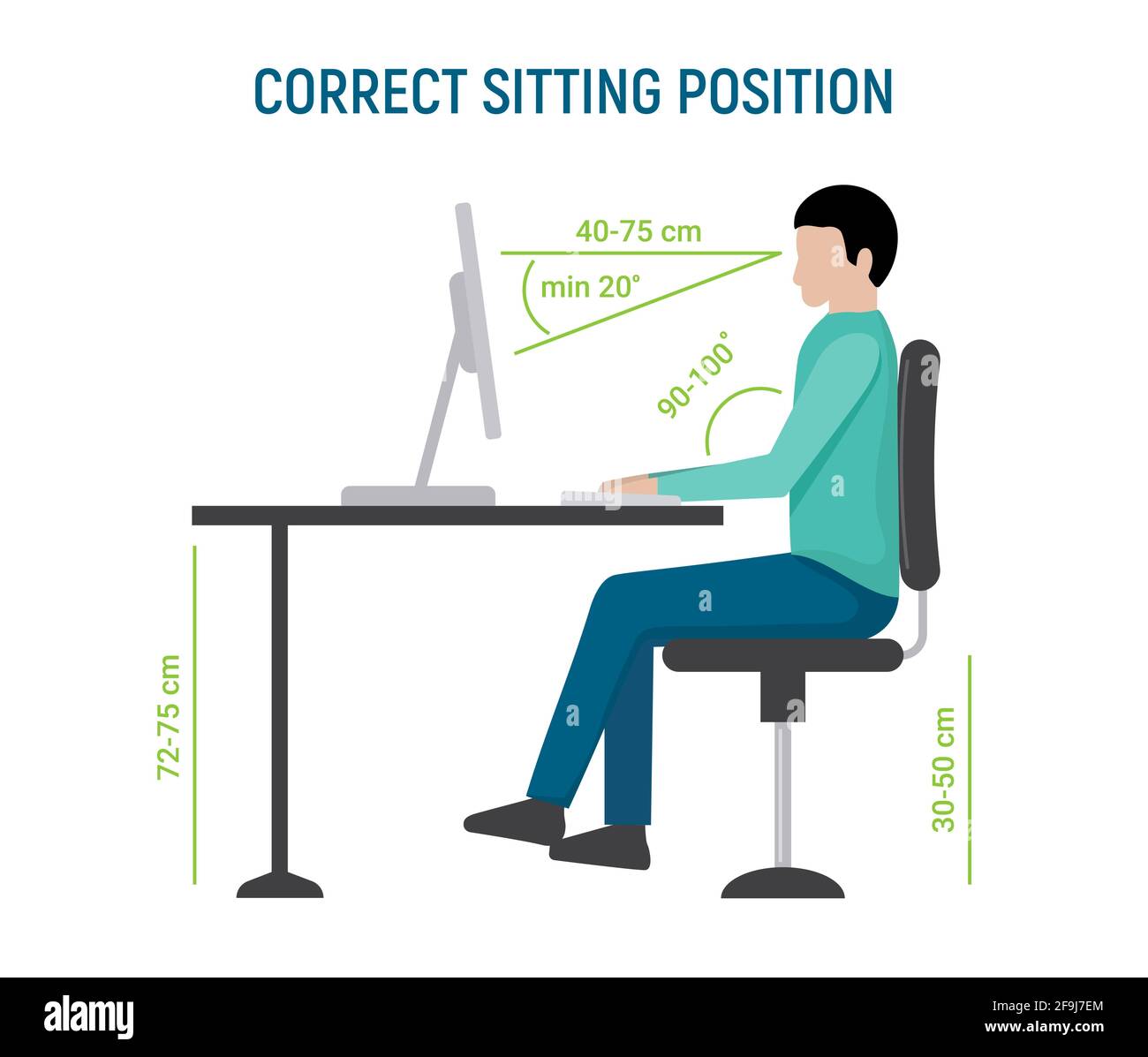 Position assise correcte. Bureau d'ordinateur ergonomique posture correcte  posture de l'entreprise pose Image Vectorielle Stock - Alamy