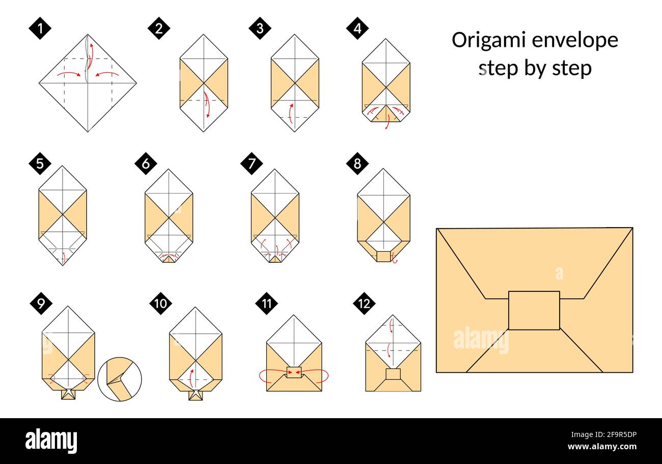 Comment faire une illustration de vecteur d'enveloppe origami. Instructions de bricolage détaillées en noir de couleur. Illustration de Vecteur