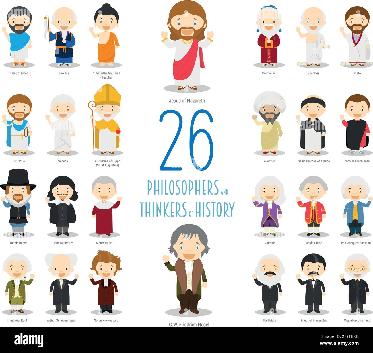 Collection de personnages vectoriels pour enfants : ensemble de 26 grands philosophes et penseurs de l'histoire dans un style de dessin animé. Illustration de Vecteur