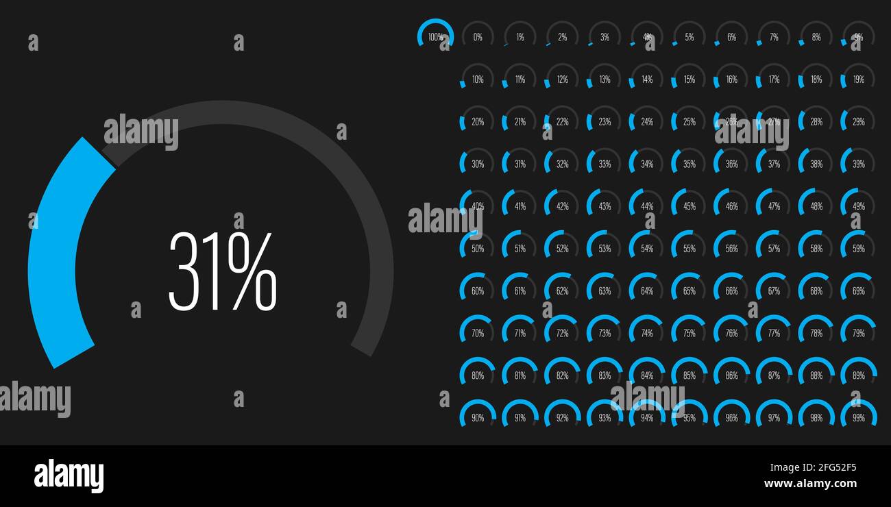 Ensemble de diagrammes de pourcentage d'arc mesure la barre de progression de 0 à 100 prêt à l'emploi pour la conception Web, l'interface utilisateur ou l'infographie - indicateur avec bleu Illustration de Vecteur