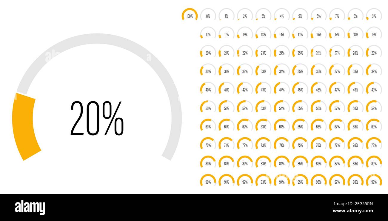 Ensemble de diagrammes de pourcentage d'arc mesure la barre de progression de 0 à 100 prêt à l'emploi pour la conception Web, l'interface utilisateur ou l'infographie - indicateur avec jaune Illustration de Vecteur