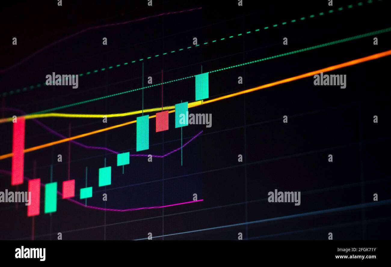 Diagramme de chandeliers du marché boursier en hausse, bougies de bourse en hausse, moniteur d'ordinateur, écran de pc, forex, tendance à la hausse du trading de devises crypto, Banque D'Images