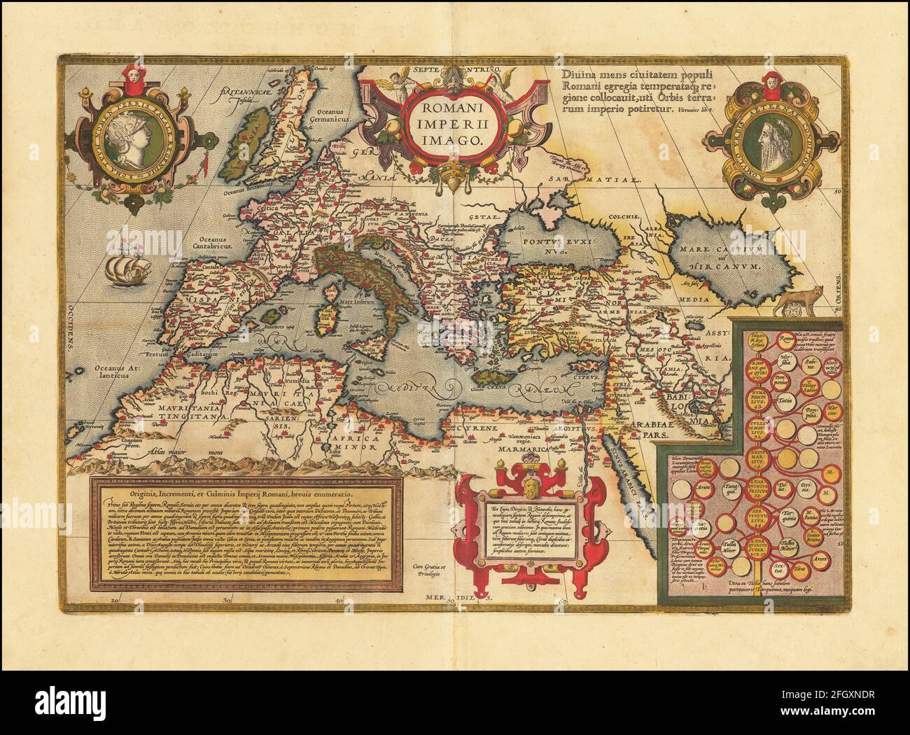 Carte d'époque de l'empire romain d'Ortelius dessinée à la main du XVIe siècle. Toutes les cartes sont magnifiquement colorées et illustrées montrant le monde connu en ce moment. Banque D'Images