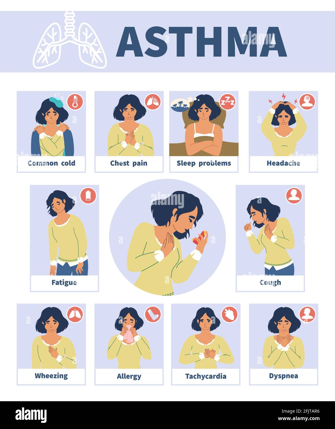 Affiche médicale de l'infographie sur le vecteur des signes et symptômes de l'asthme. Problèmes asthmatiques. Toux, douleur thoracique, difficulté à respirer Illustration de Vecteur