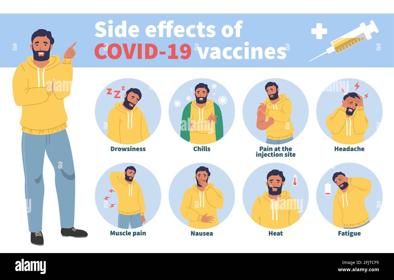 Infographie sur le vecteur du concept des effets secondaires des vaccins. Effets de la vaccination contre les Covid, fièvre, nausées, maux de tête, douleur Illustration de Vecteur