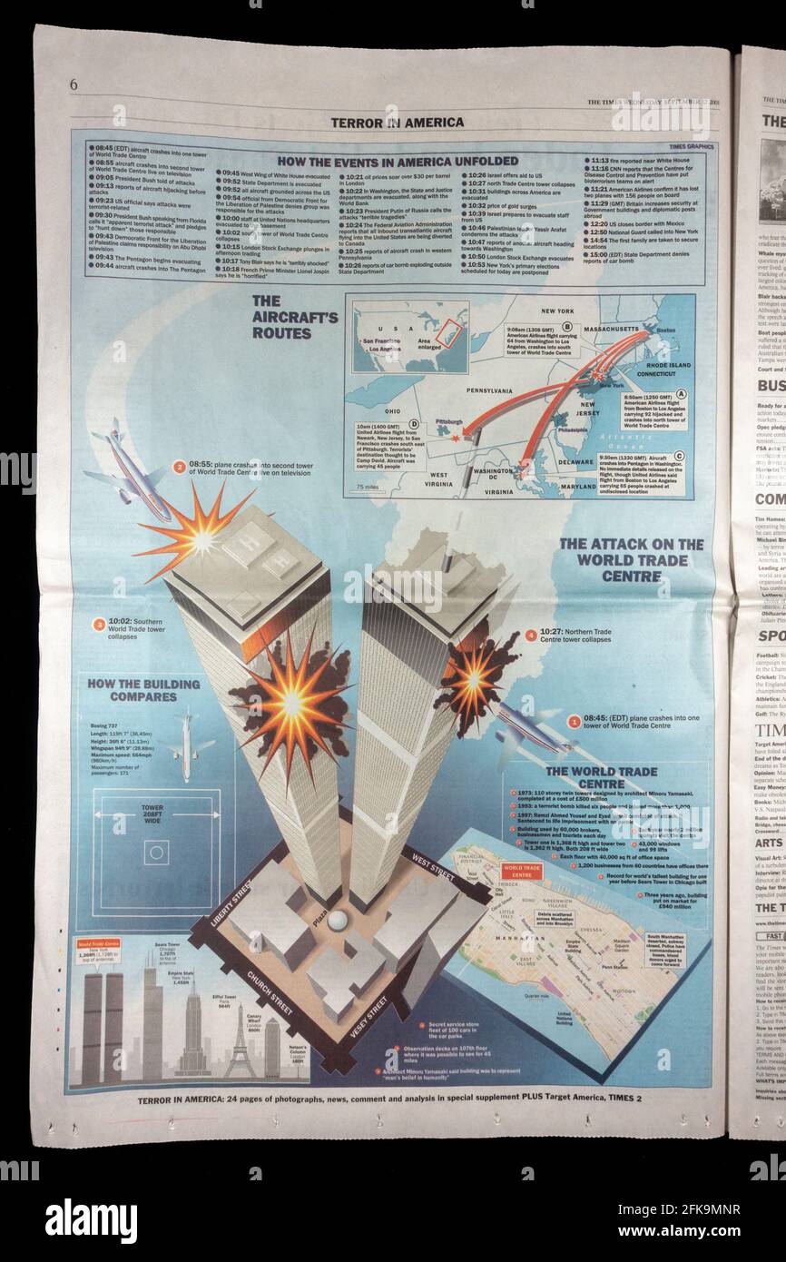Page intérieure du Times (Royaume-Uni) montrant le graphique du World Trade Center à la suite des attaques terroristes contre les États-Unis le 11 septembre 2001. Banque D'Images