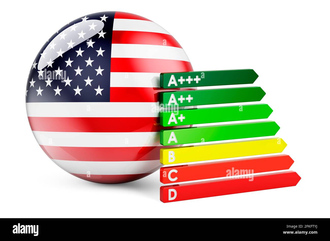 Le drapeau des États-Unis avec la cote d'efficacité énergétique. Certificats de performance dans le concept des États-Unis. Rendu 3D isolé sur fond blanc Banque D'Images