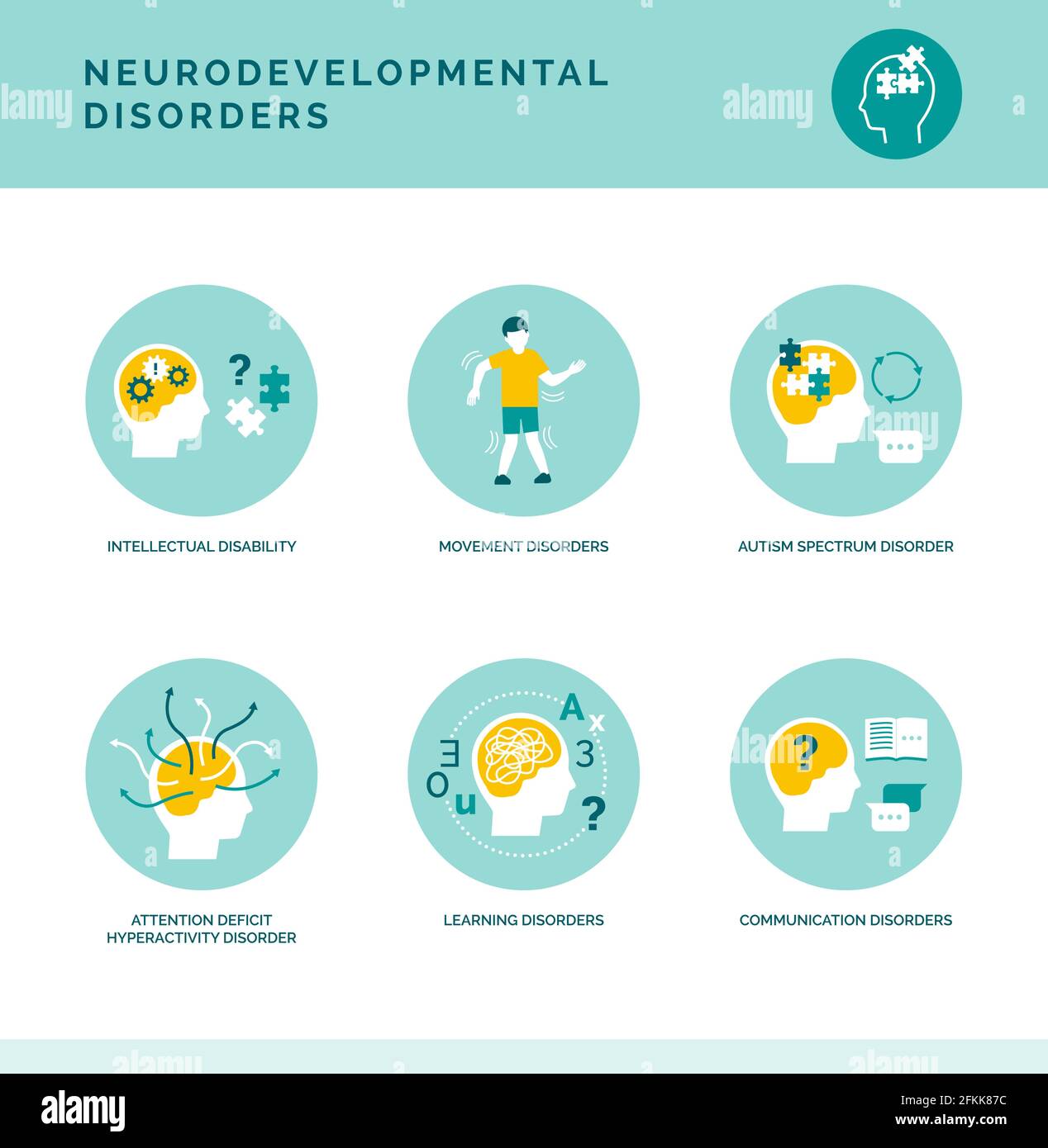 Ensemble d'icônes de troubles neurodéveloppementaux chez l'enfant Illustration de Vecteur