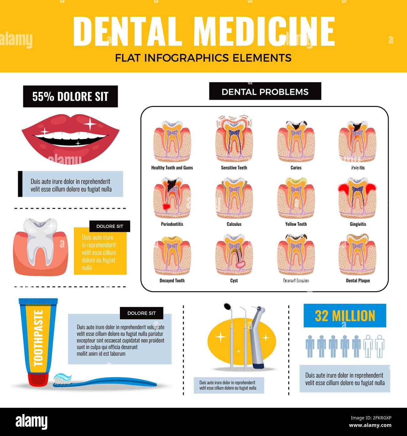 Soins dentaires problèmes buccaux plat infographie éléments affiche avec caries illustration du vecteur de dentifrice d'érosion par l'émail de la plaque dentaire Illustration de Vecteur