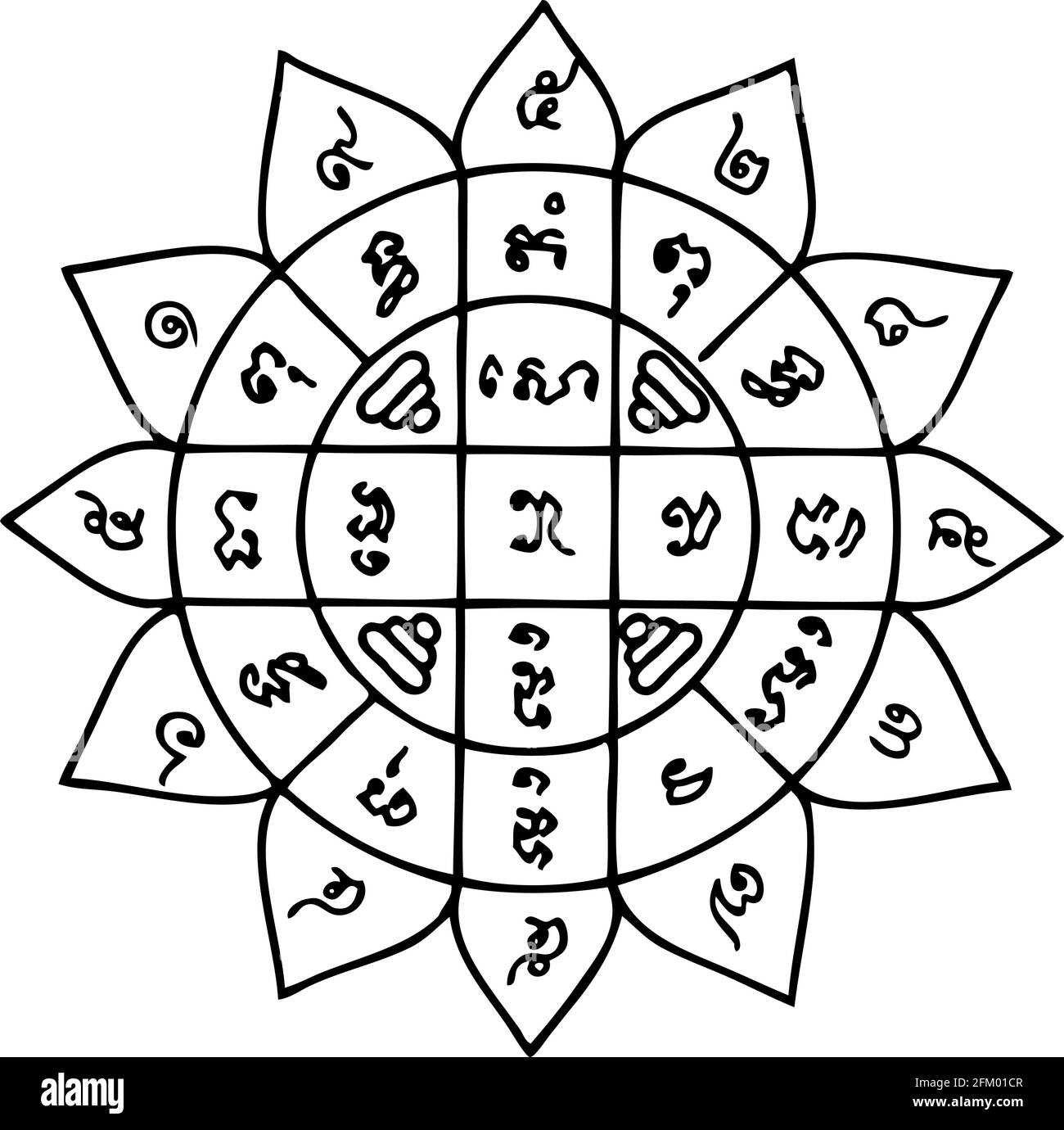 Thai Amulet Spell pour la protection Illustration de Vecteur