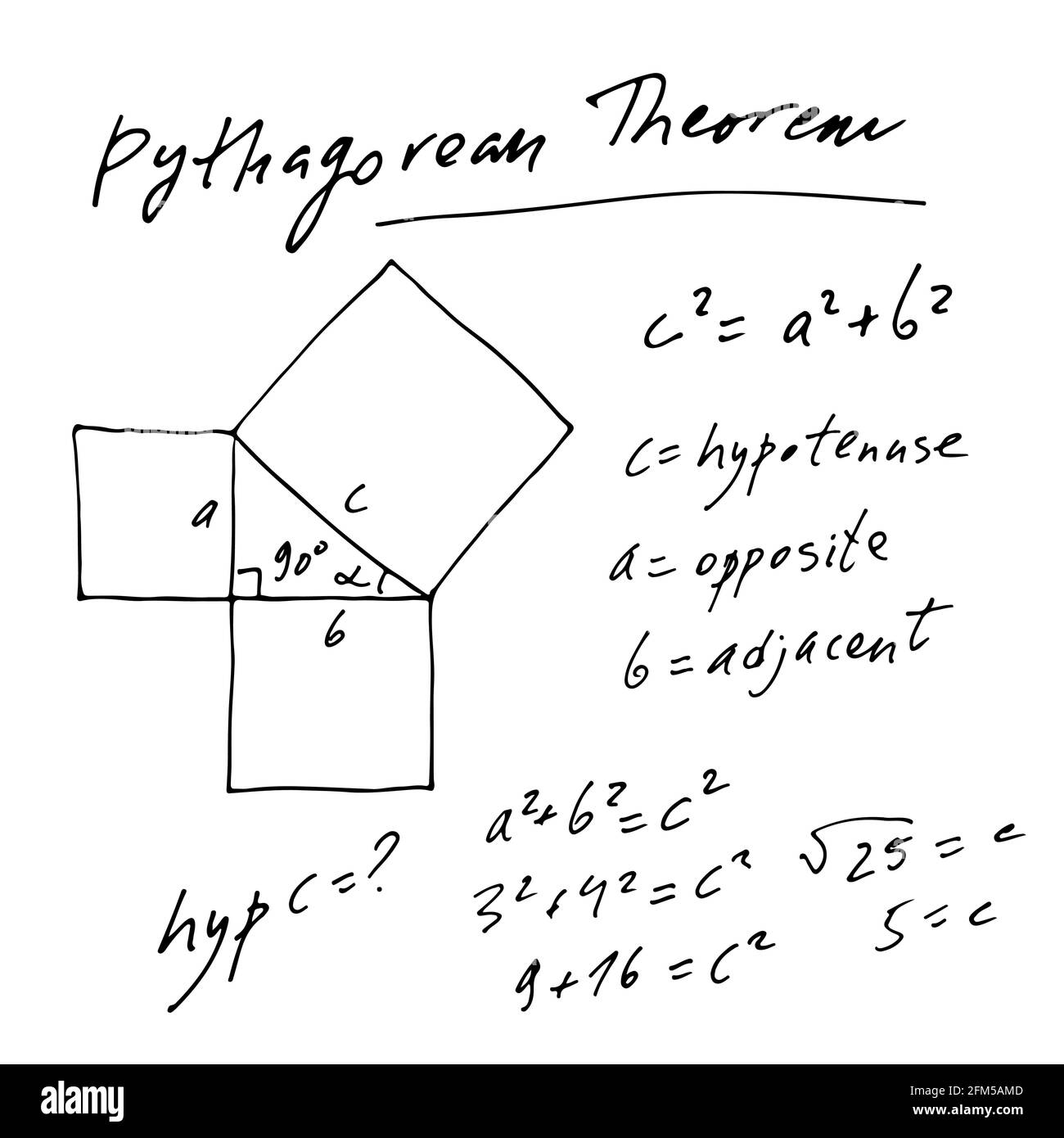 Ensemble de vecteurs trigonométriques manuscrits, texte dessiné à la main de la solution de théorème pythagore isolée sur fond blanc, mathématique, scientifique Illustration de Vecteur