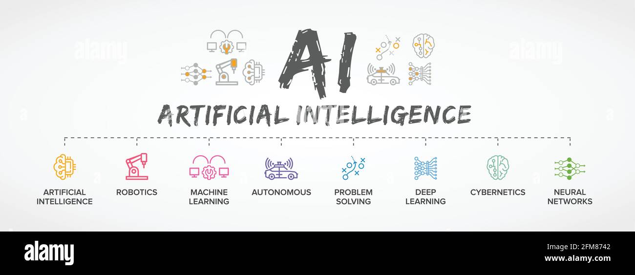 Ai - icône de concept d'intelligence artificielle définir la bannière vectorielle. Illustration de Vecteur