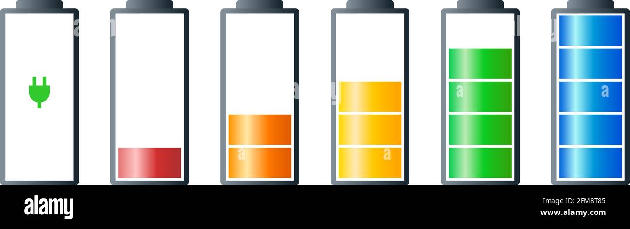 Icône de l'indicateur de charge de la batterie icône de vecteur niveau de  charge batterie énergie plein amusant drôle de la puissance fonctionnement  faible état plein piles définir logo niveau de charge