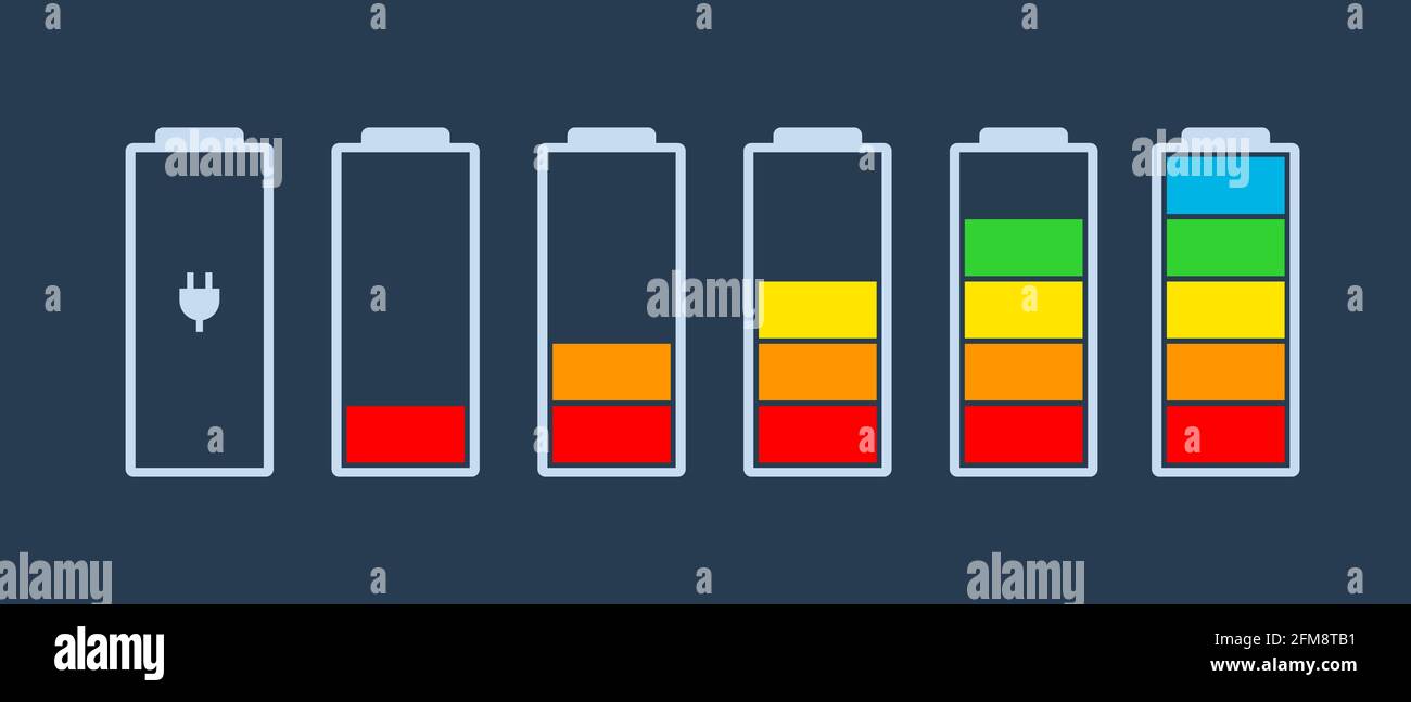 Icône de l'indicateur de charge de la batterie icône de vecteur niveau de charge batterie énergie plein amusant drôle de la puissance fonctionnement faible état plein piles définir logo niveau de charge vide barre de chargement Gadgets alcalin Illustration de Vecteur