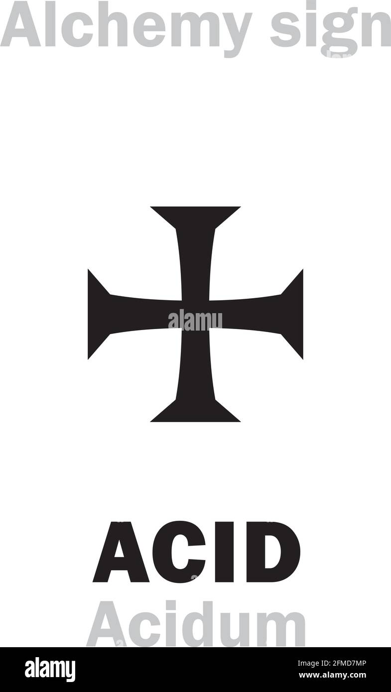 Alchimie Alphabet : ACIDE (Acidum), substance acide, liquide corrosif au goût acide, neutralise les alcalis, dissout les métaux. Oxydant, oxydant, oxydant. Illustration de Vecteur