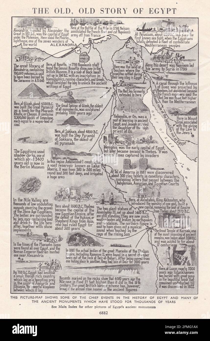 Carte d'époque de la vieille histoire de l'Égypte. Banque D'Images