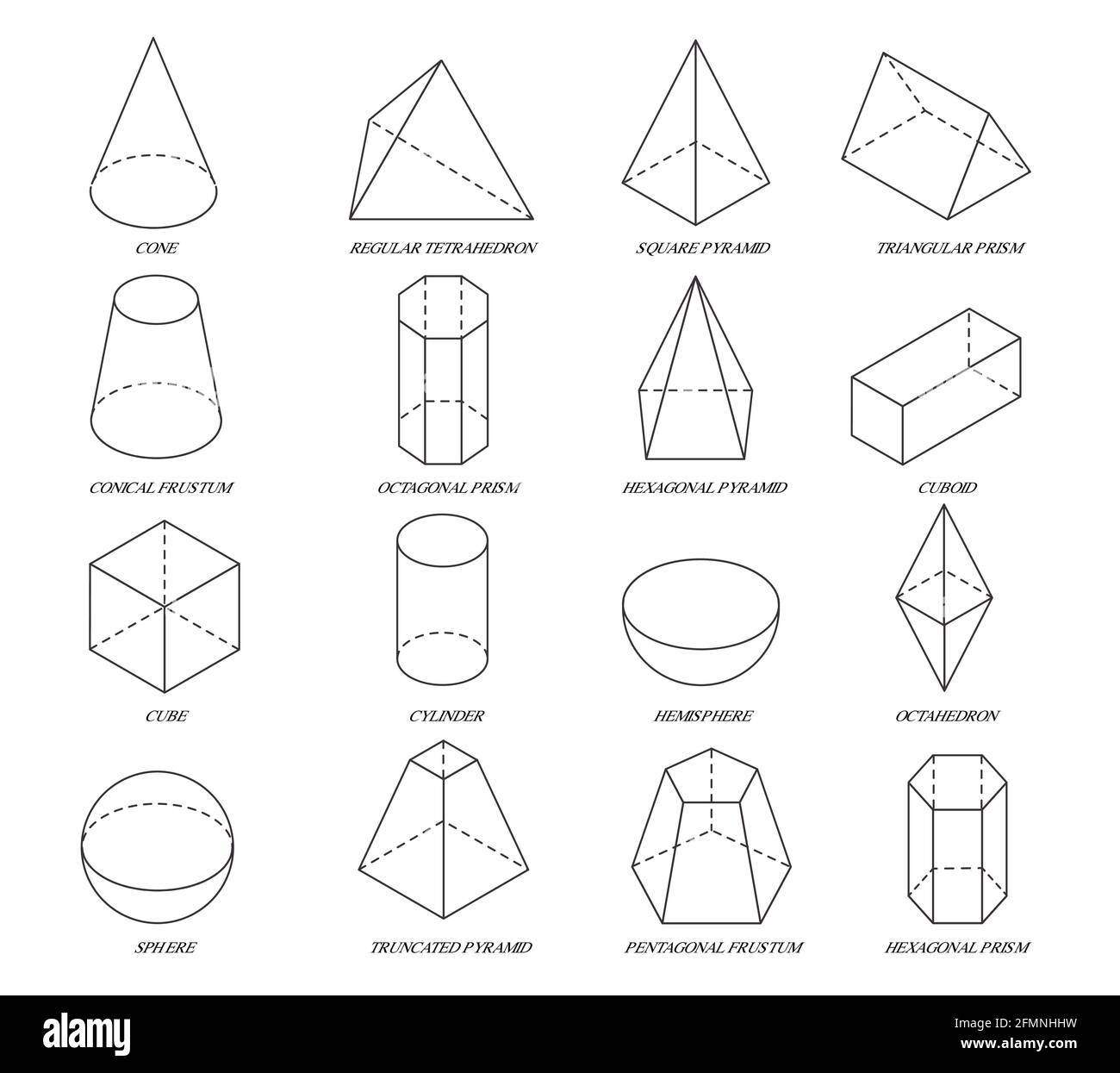 Formes isométriques de ligne. Formes géométriques simples pour l'apprentissage scolaire et la conception de logo. Ensemble de mathématiques vecteur 3d cylindre, prisme et pyramide, cône et sphère. Schéma de formes isolées pour l'éducation mathématique Illustration de Vecteur