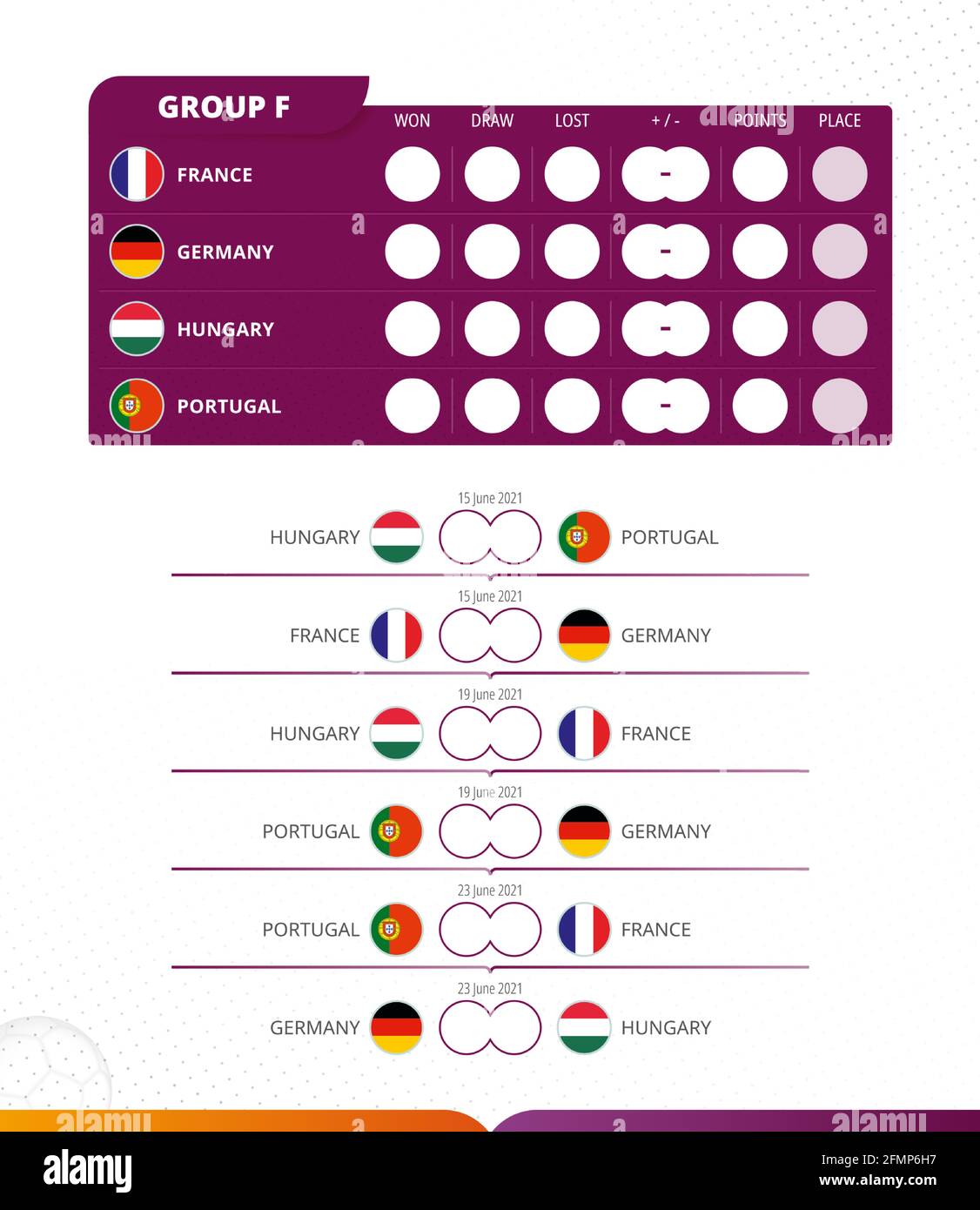 Compétition européenne de football 2020, programme des matchs du groupe F, tous les matchs, heure et lieu. Drapeaux de la France, de l'Allemagne, de la Hongrie, du Portugal. Vecteur illustrat Illustration de Vecteur