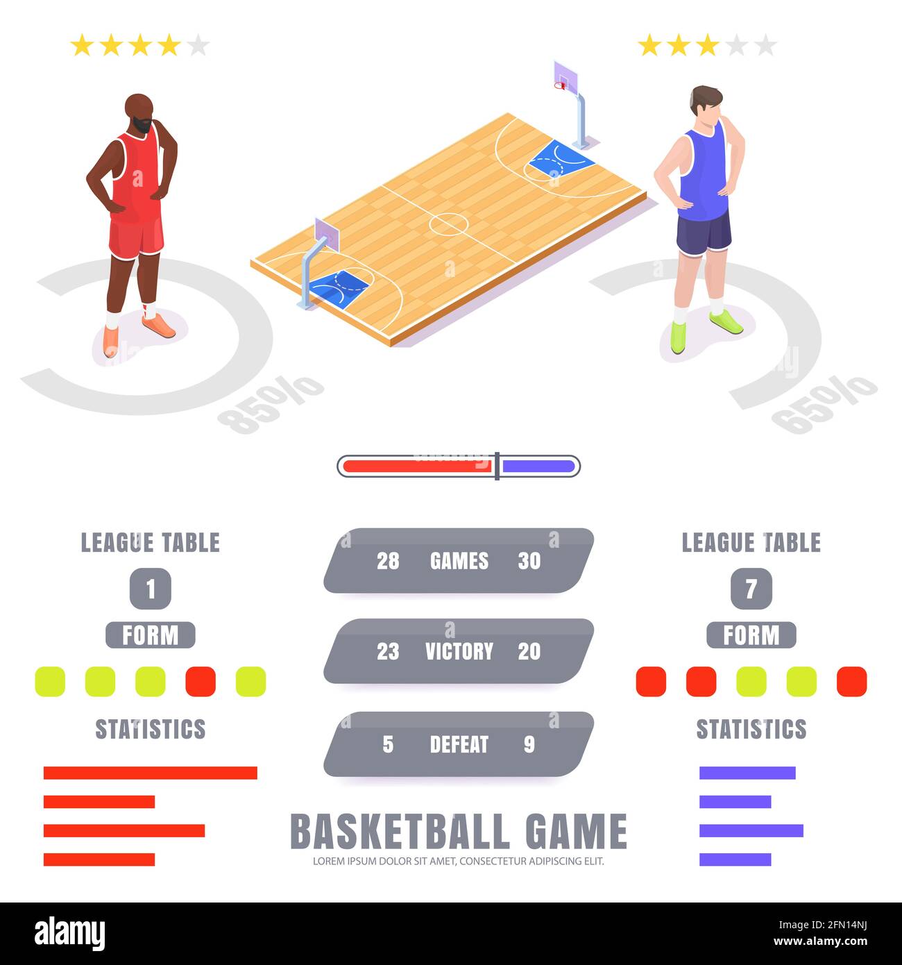 Statistiques de jeu de basket-ball, évaluations, infographie isométrique  vectorielle. Les classements de basket-ball et les résultats des matchs de  sport Image Vectorielle Stock - Alamy
