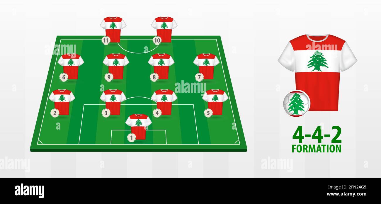 Formation de l'équipe nationale de football du Liban sur le terrain de football. Demi-terrain vert avec maillots de football de l'équipe libanaise. Illustration de Vecteur