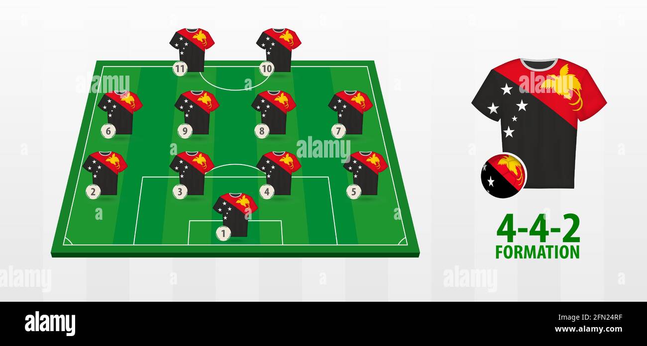 Formation de l'équipe nationale de football de Papouasie-Nouvelle-Guinée sur le terrain de football. Demi-terrain vert avec maillots de football de l'équipe de Papouasie-Nouvelle-Guinée. Illustration de Vecteur