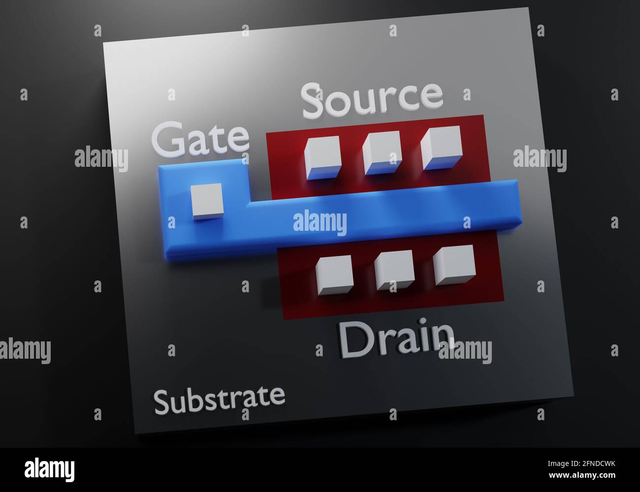 Structure de transistor CMOS. Transistor à effet de champ métal–oxyde–semi-conducteur de type n. Module de base d'une puce. Rendu 3D. Banque D'Images