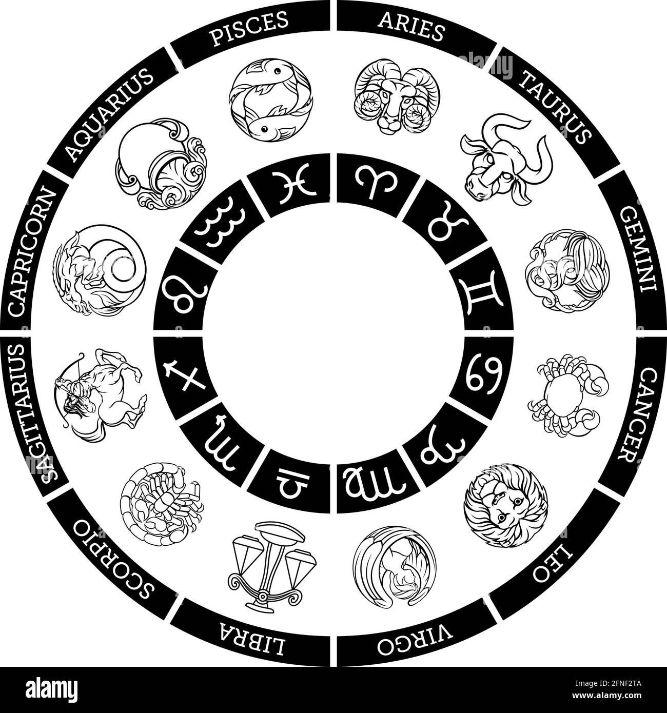 Horoscope astrologie zodiaque étoiles signes ensemble de symboles Illustration de Vecteur