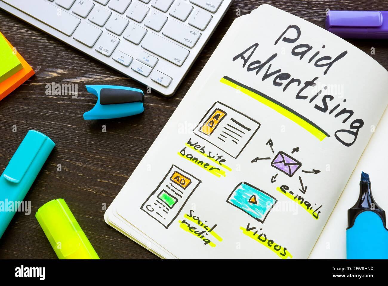 Publicité payée dans les graphiques de marketing en ligne sur la page. Banque D'Images