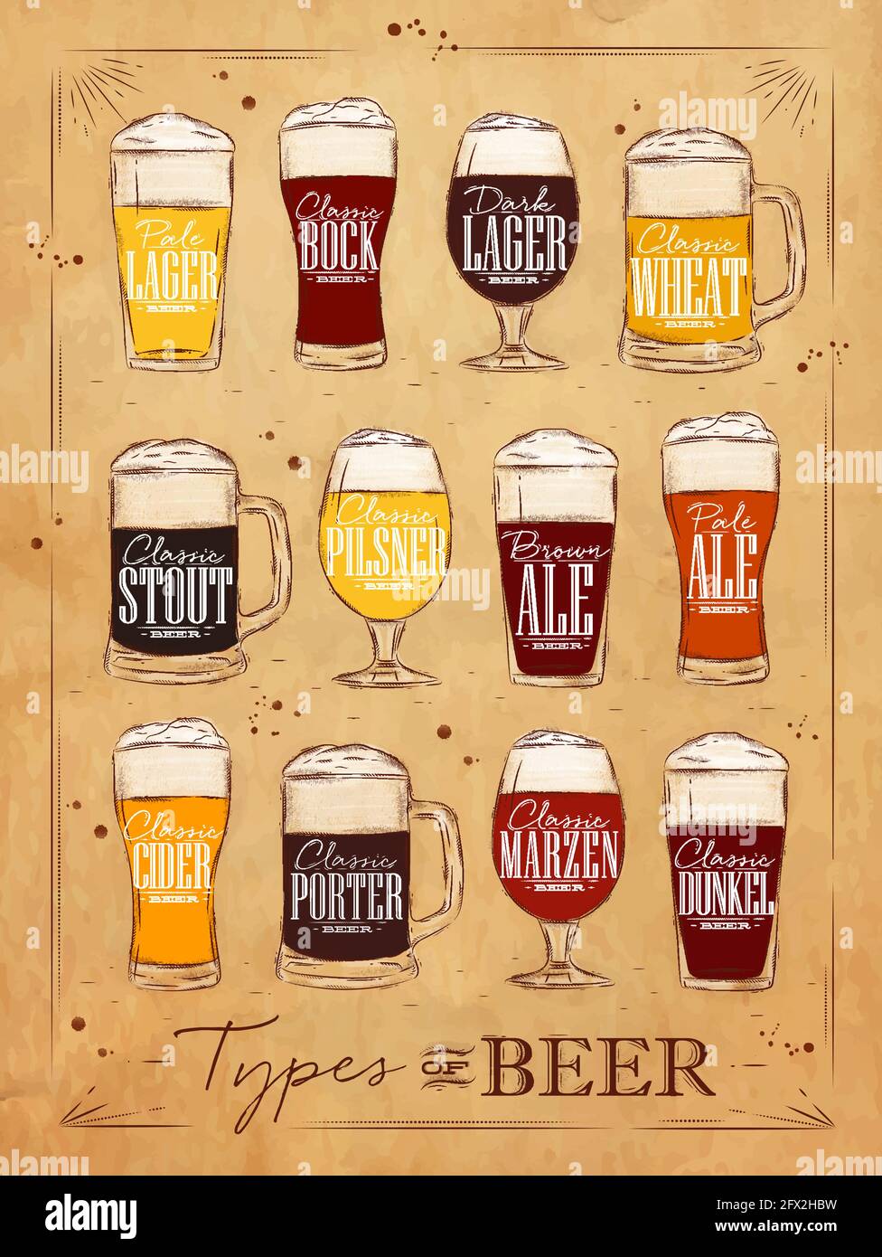 Types de bière d'affiche avec les principaux types de bière blent lager, bock, blager foncé, blé, stout, pilsner, bière brune, bière pâle, cidre, portier, marzen, dunkel draw Illustration de Vecteur