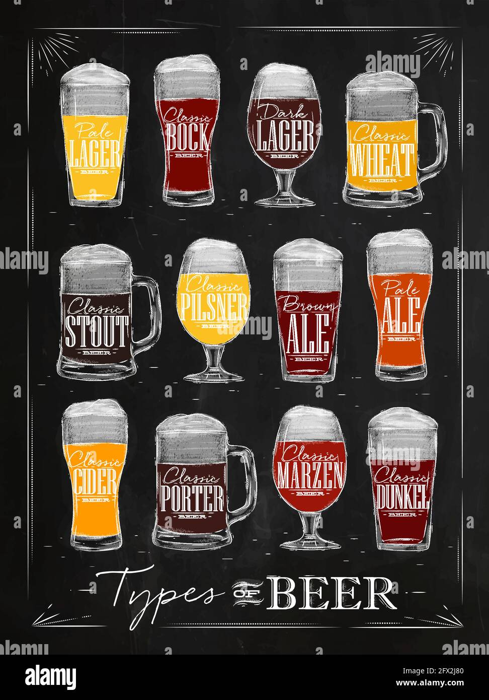 Types de bière d'affiche avec les principaux types de bière blent lager, bock, blager foncé, blé, stout, pilsner, bière brune, bière pâle, cidre, portier, marzen, dunkel draw Illustration de Vecteur