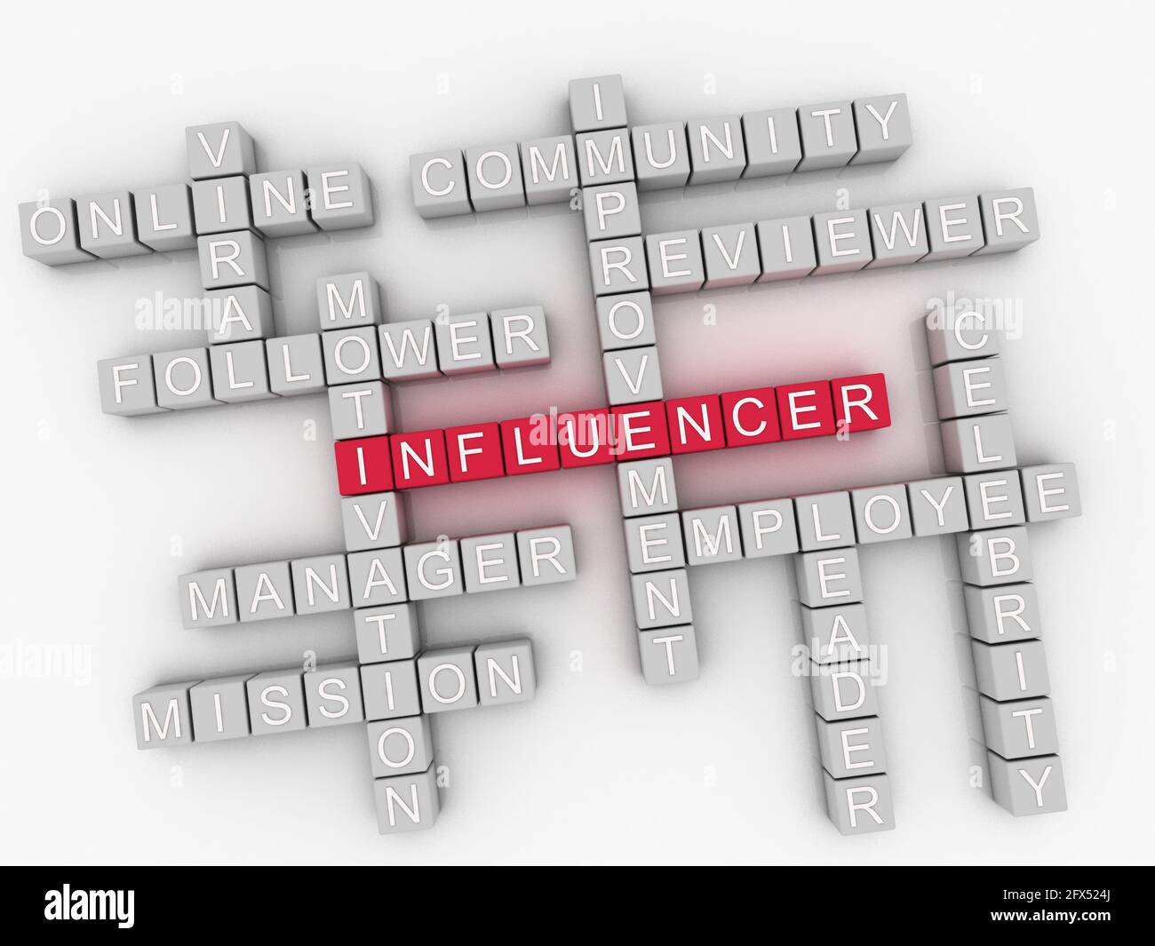 concept de nuage de mots 3d Max Influencer. Marketing d'influenceur. Banque D'Images