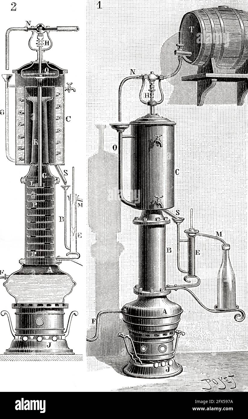 Distillation continue alembic. Ancienne illustration gravée du XIXe siècle de la nature 1893 Banque D'Images