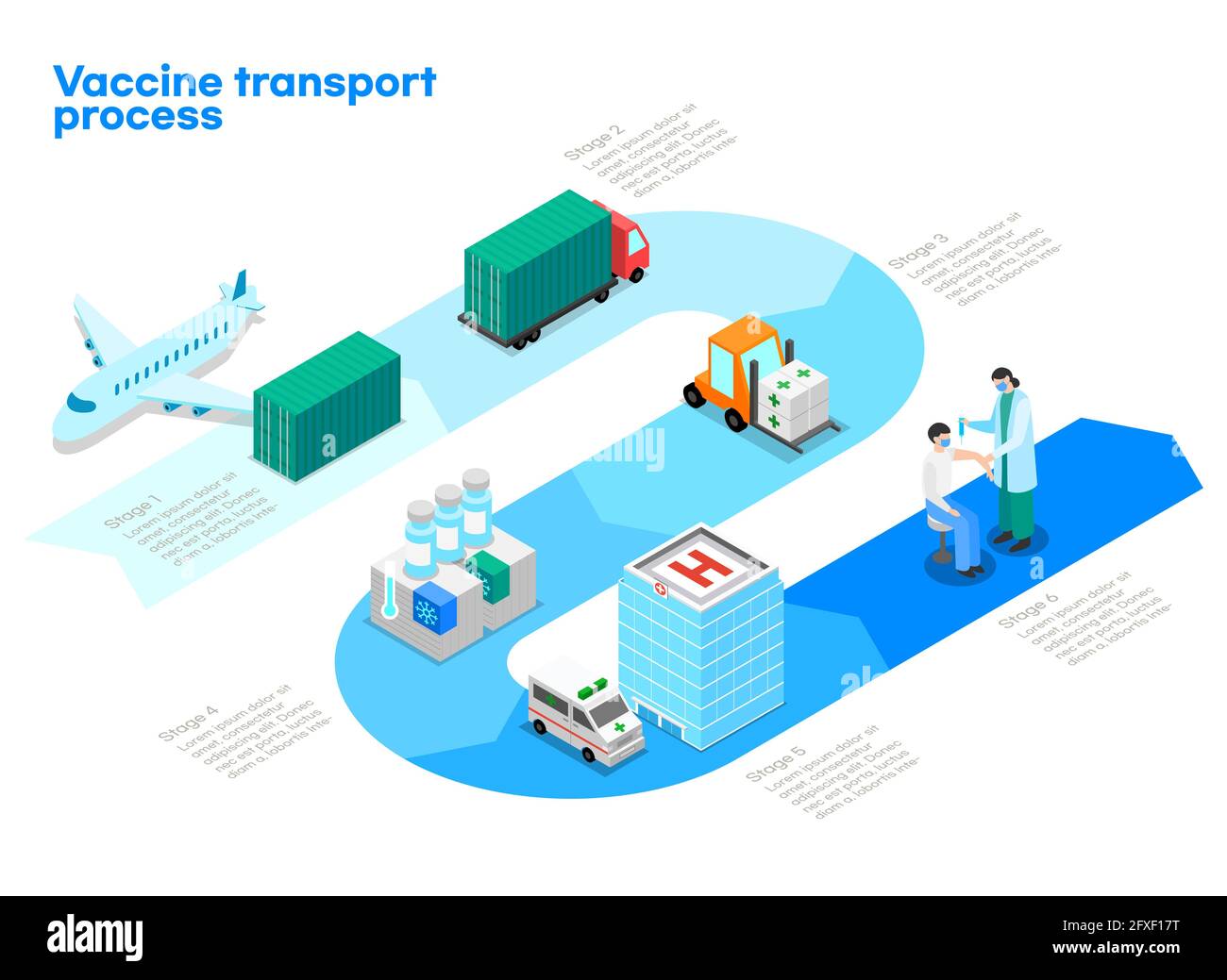 transport, stockage et processus de vaccination des vaccins dans un vecteur isométrique Banque D'Images