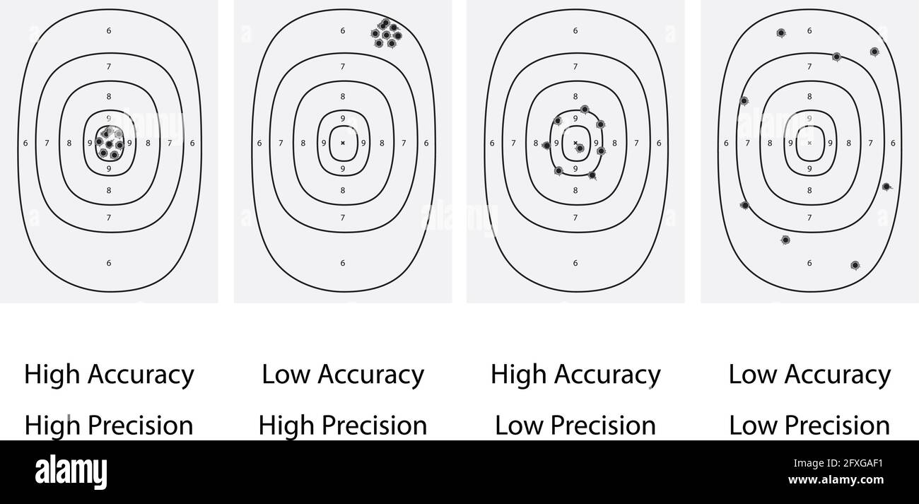 Cible d'illustration vectorielle gamme précision pousse et niveau de précision, les compétences Illustration de Vecteur