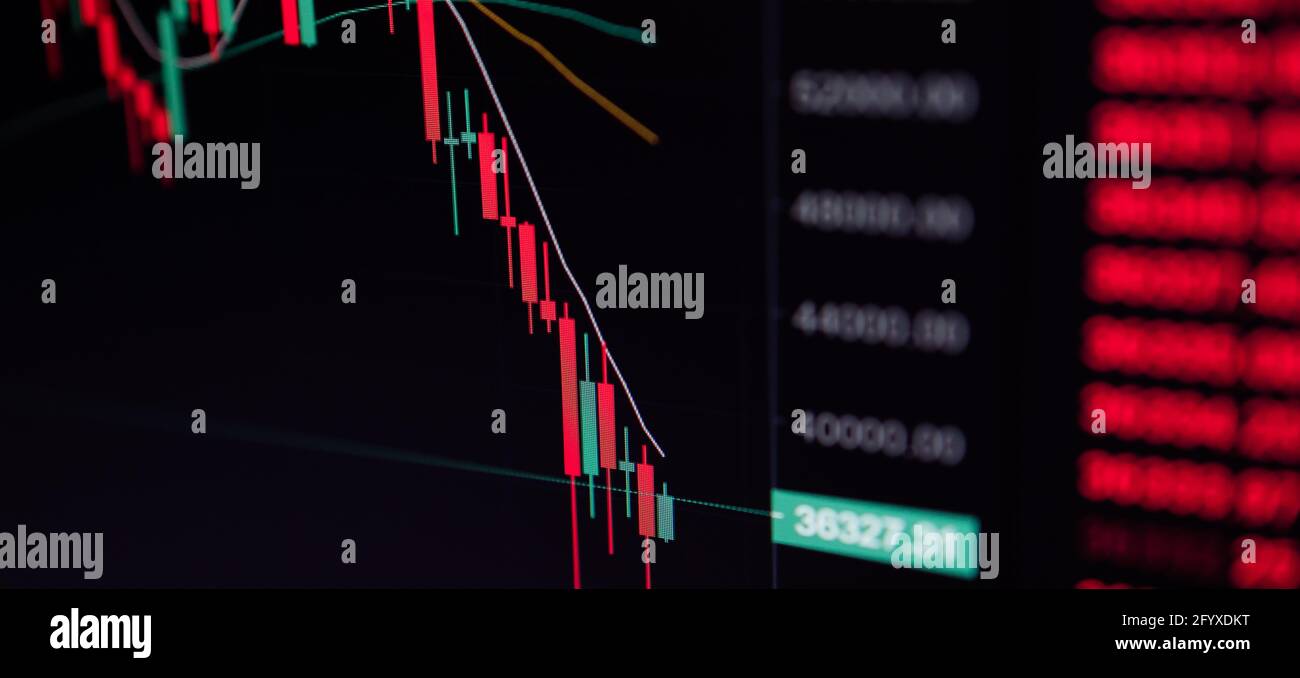 Gros plan du diagramme de chandelier de la bourse de Bitcoin et de la bourse  de crypto-monnaie. Indicateur de divergence barbu rouge Photo Stock - Alamy
