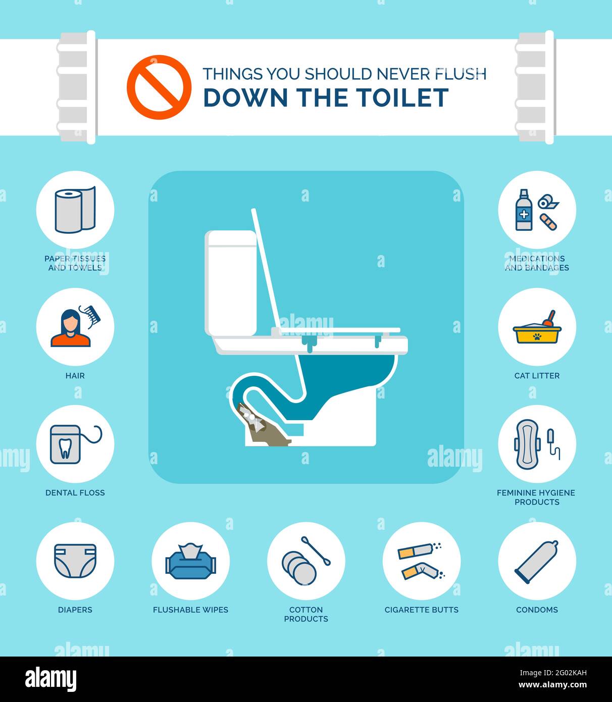 Les choses que vous ne devriez jamais rincer l'infographie sur les toilettes, comment éviter les obstructions dans votre drain Illustration de Vecteur